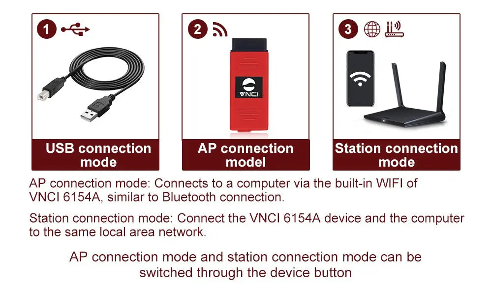 2025 VNCI6154 OD1S 25.0.1 Support CAN FD DoIP Protocol Original Driver Cover All Models 6154 OBD2 Diagnostic Tools ForAUDI ForVW