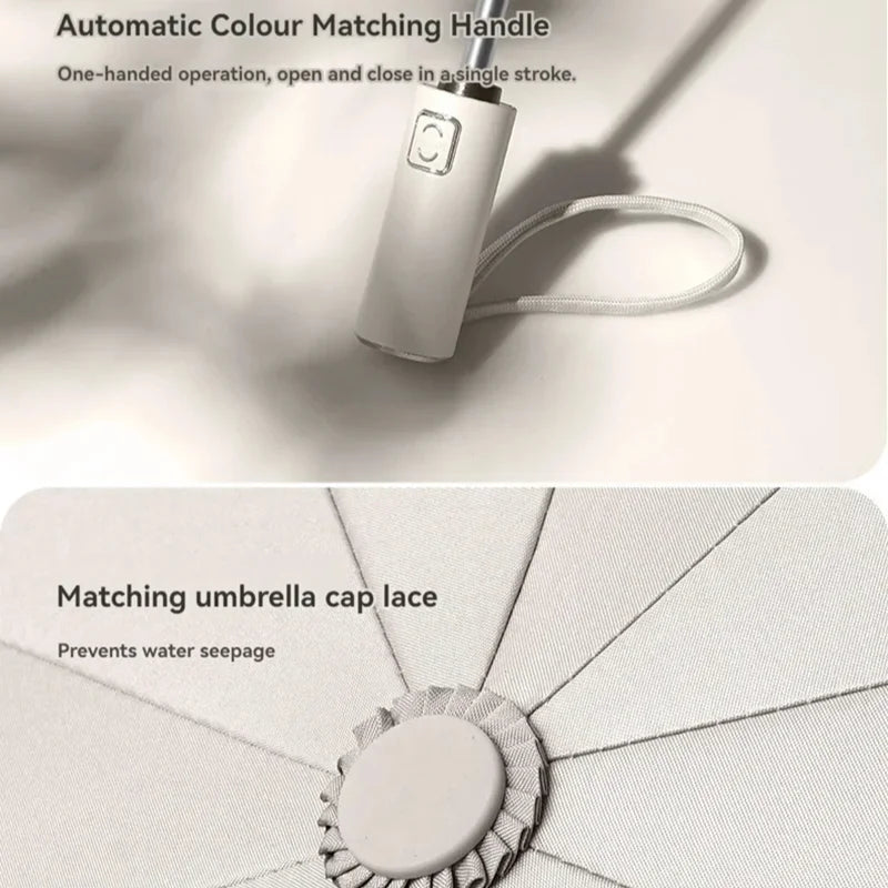 Xiaomi Umbrella Windproof Strong With Reflective Stripe Reverse Automatic Fold Umbrella UV Umbrella Insulation Portable Parasol
