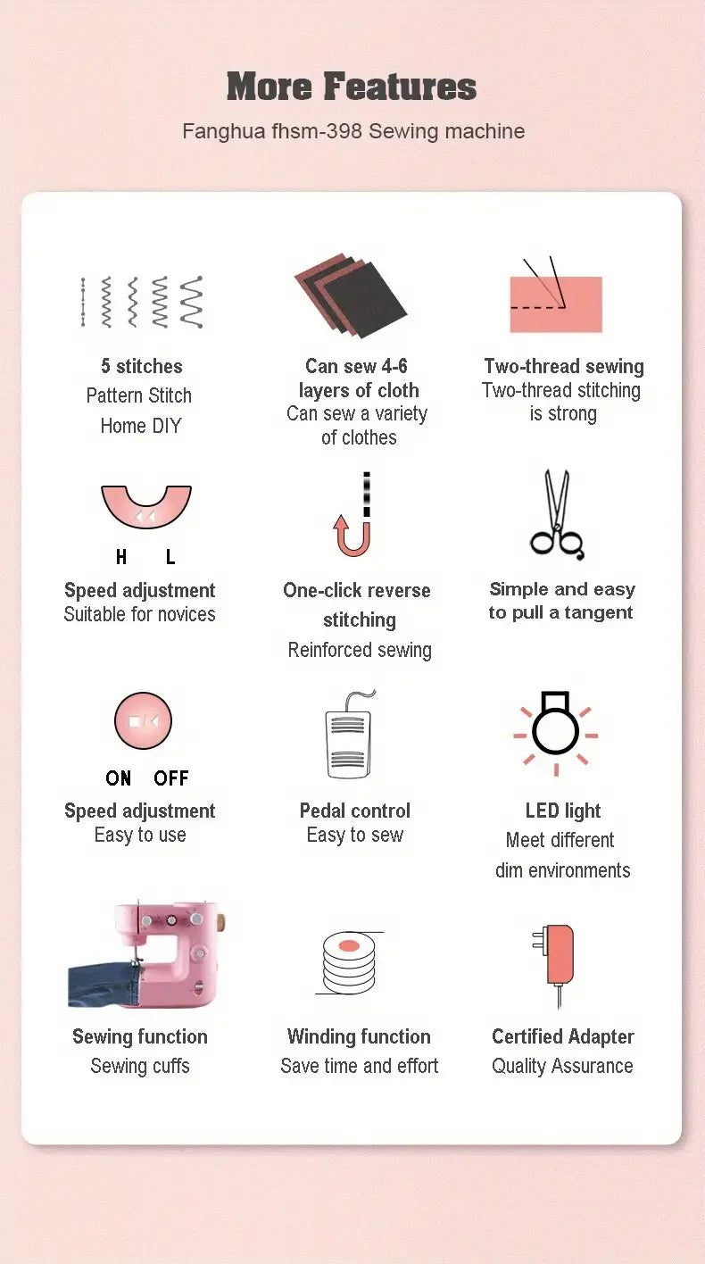 High End Household Small Electric Sewing Machines for Clothing Sewing Tools Portable Electric Sewing and Edge Locking Machines