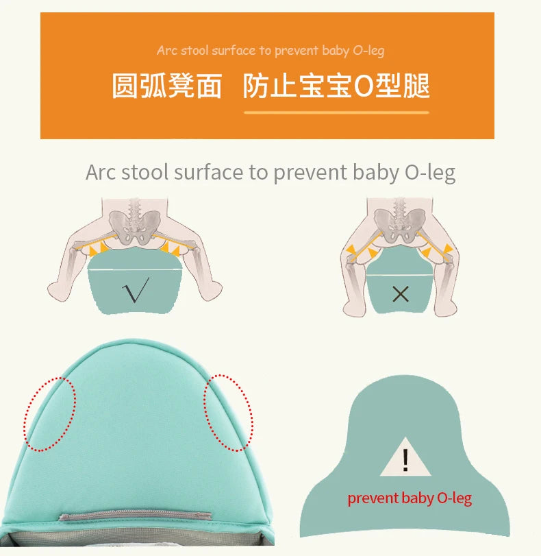 Breathable Ergonomic Baby Carrier Backpack Portable Infant Baby Carrier Kangaroo Hipseat Heaps Baby Sling Carrier Wrap for 0-36M