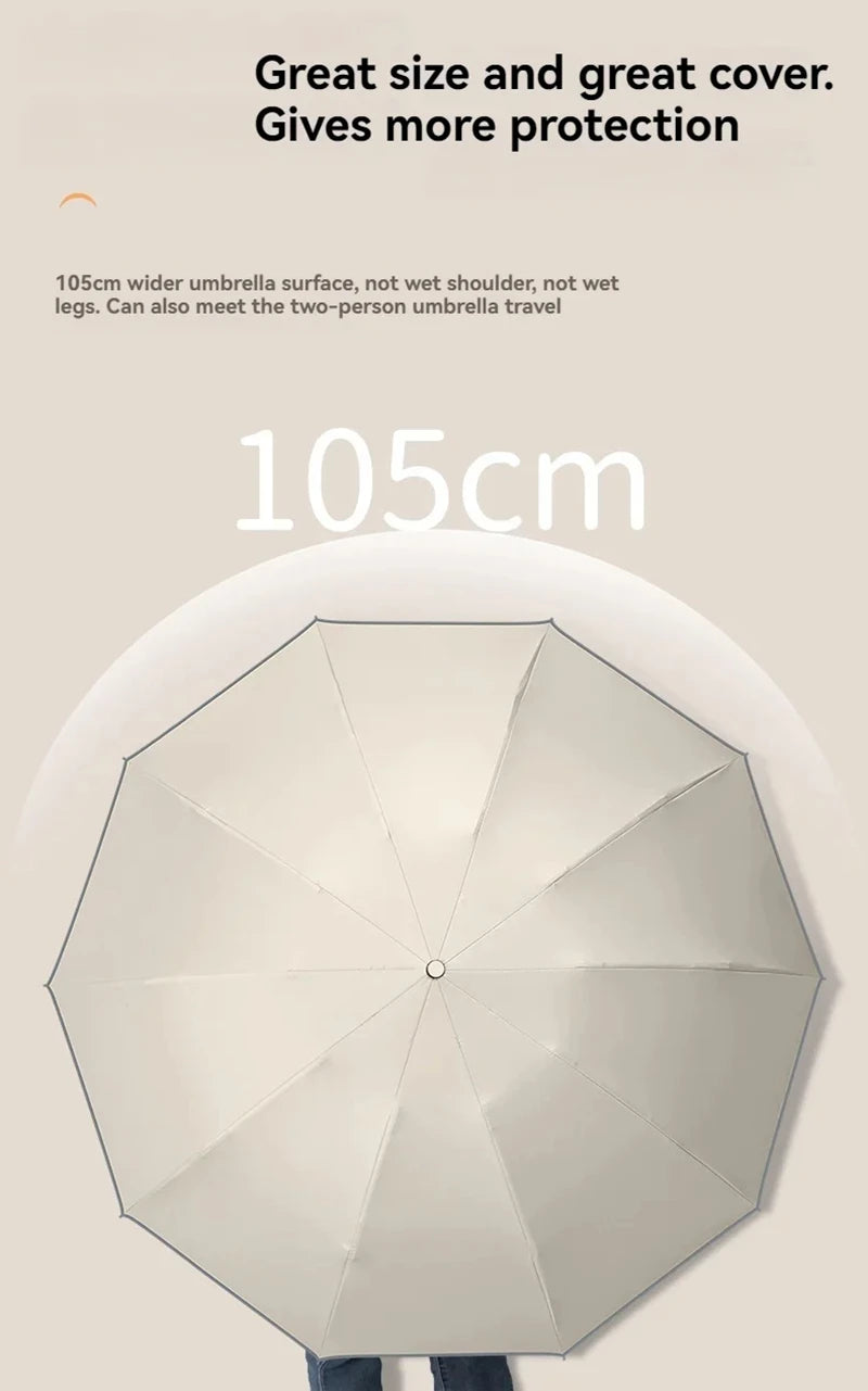 Xiaomi Umbrella Windproof Strong With Reflective Stripe Reverse Automatic Fold Umbrella UV Umbrella Insulation Portable Parasol
