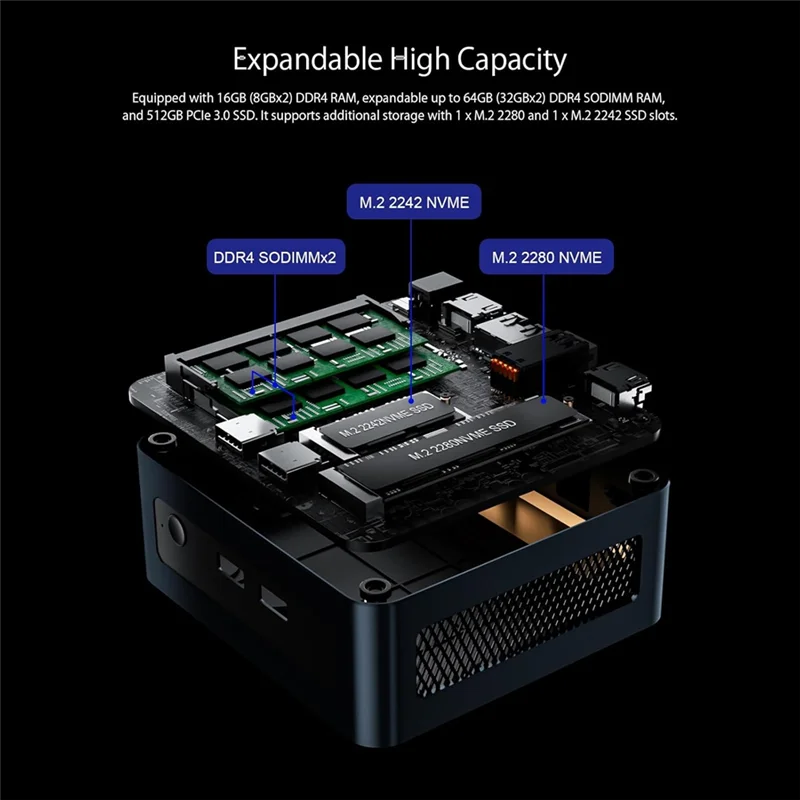 ELECT-Popular Games Easy To Play, 8K Mini Computer For Home And Office, Mini Console Game Host Computer