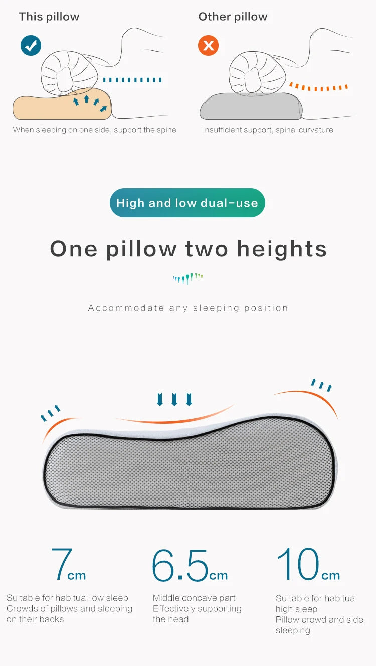 Orthopedic Memory Foam Pillow Neck Protection Slow Rebound Memory Pillow Wave Curve Shape Health Cervical Neck