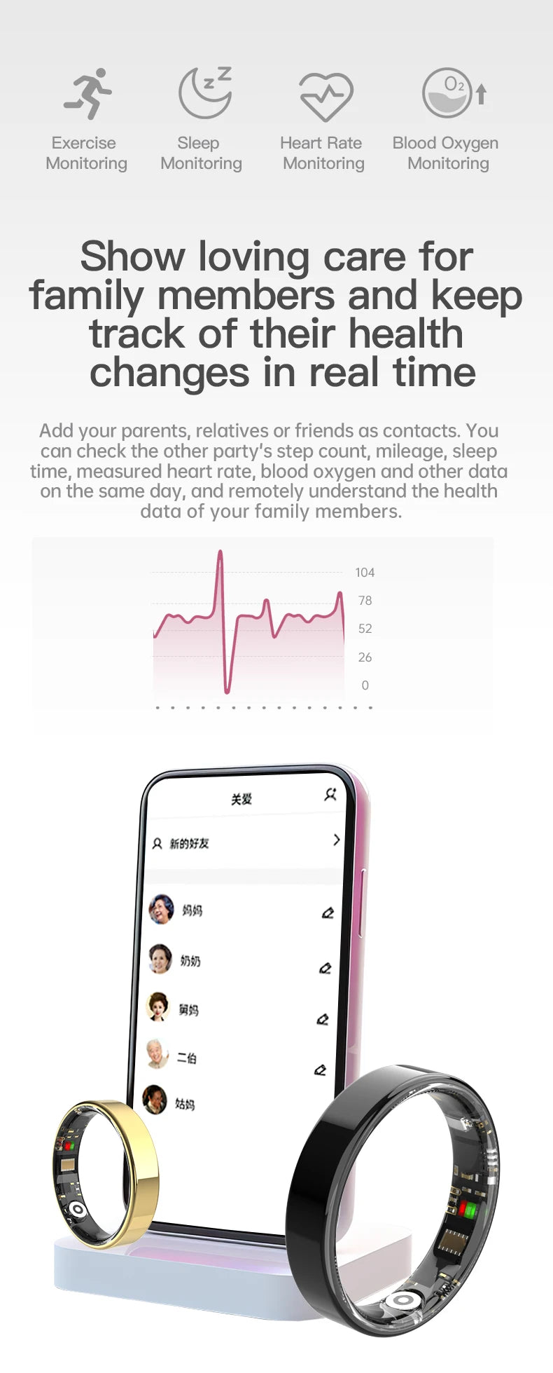 2025 New Health Smart Ring For Android IOS BT Call Heart Rate Blood Pressure Monitor 5ATM Waterproof Men Women For Xiaomi Gift