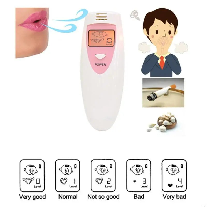 37ME Portable Bad Smell Checker Halitosis Detection Tool Anti Odour Test Health-Care Gadgets Breathalyzer