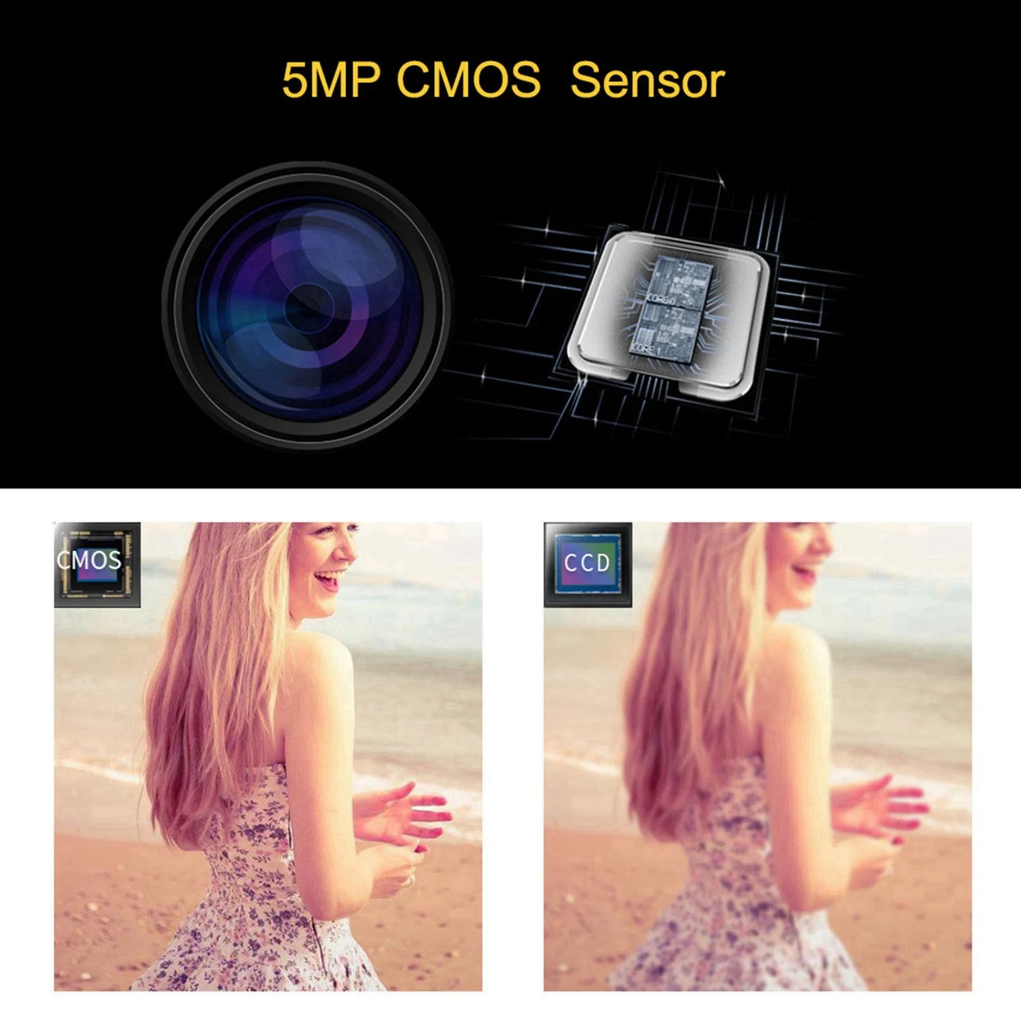 DV Camera Digital Camcorder HD Video Camera Full HD Rotation 16X High Definition Digital Camcorder Video DV Camera Digital DV