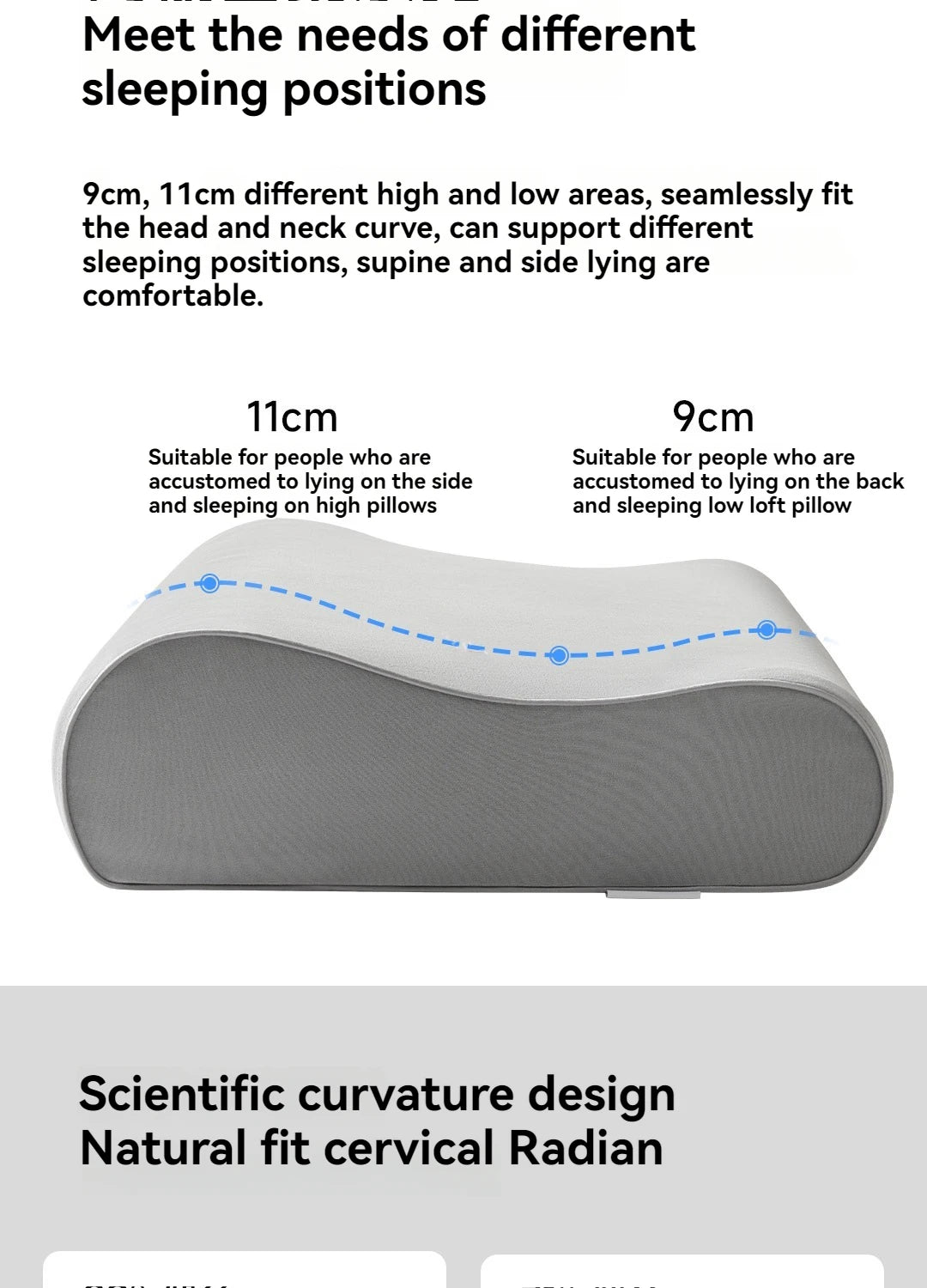 Xiaomi Mijia Memory Cotton Neck Pillow Pro Soft Breathable Antibacterial Strong Support 9cm 11cm High Low Curve Seamless Fit