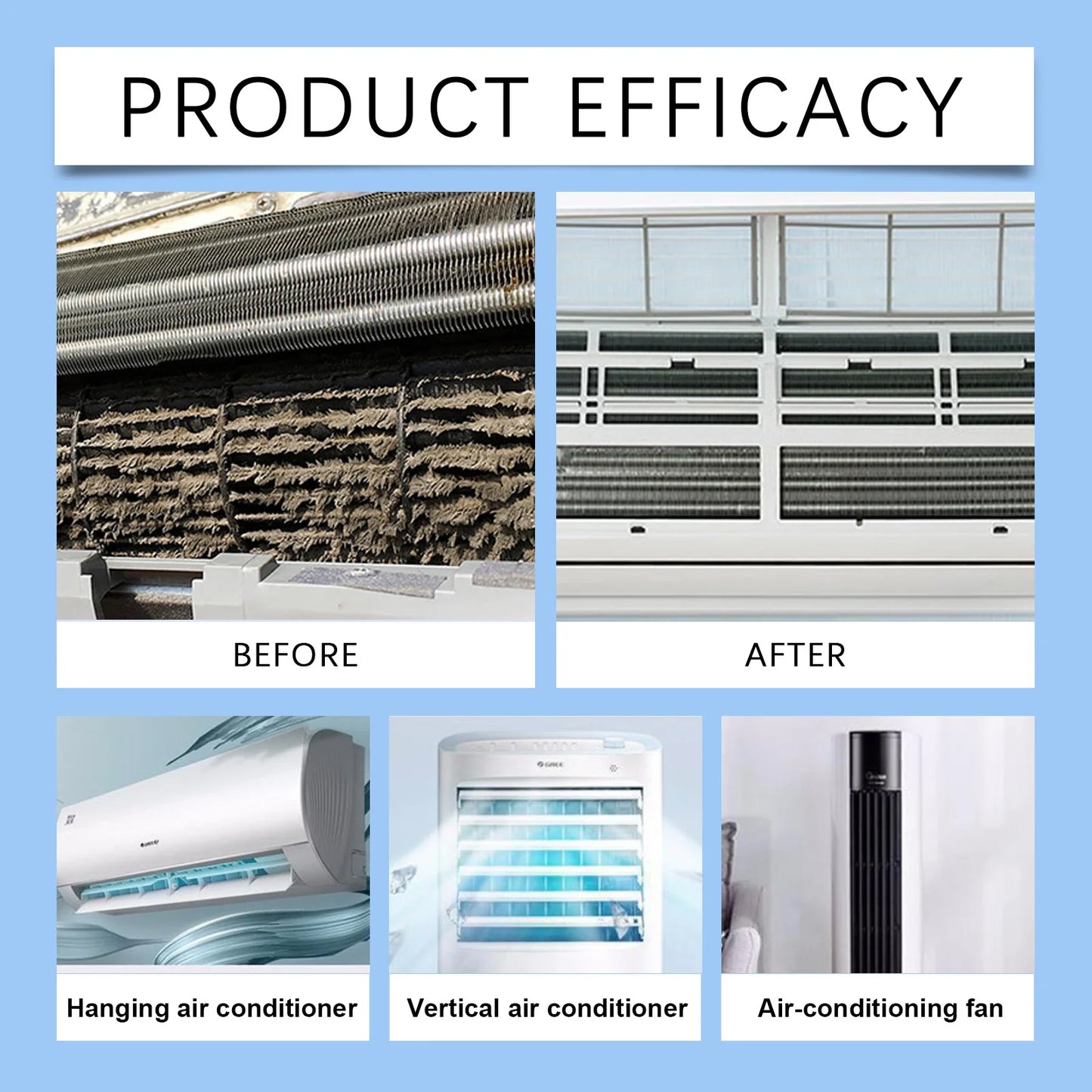 120ml Air Conditioner Cleaner Strong Cleaning Removes Stains And Odors Fast Decomposition Household Cleaning Tools