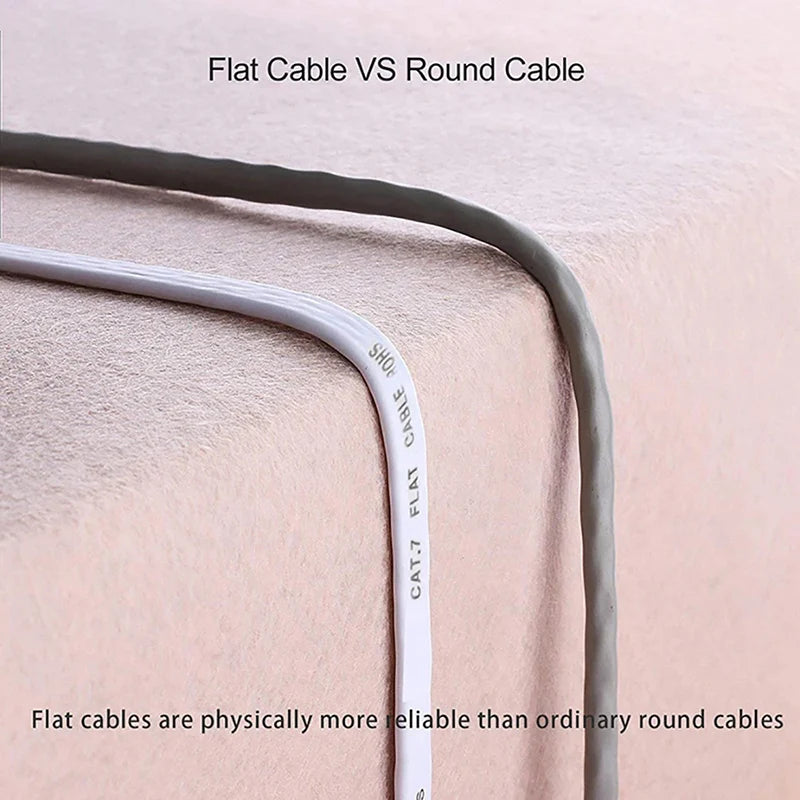Cat 6 Ethernet Cable LAN Network Cord,Internet, Network Cable - Supports Cat6 Network Standar Gigabit high-speed Network Cable