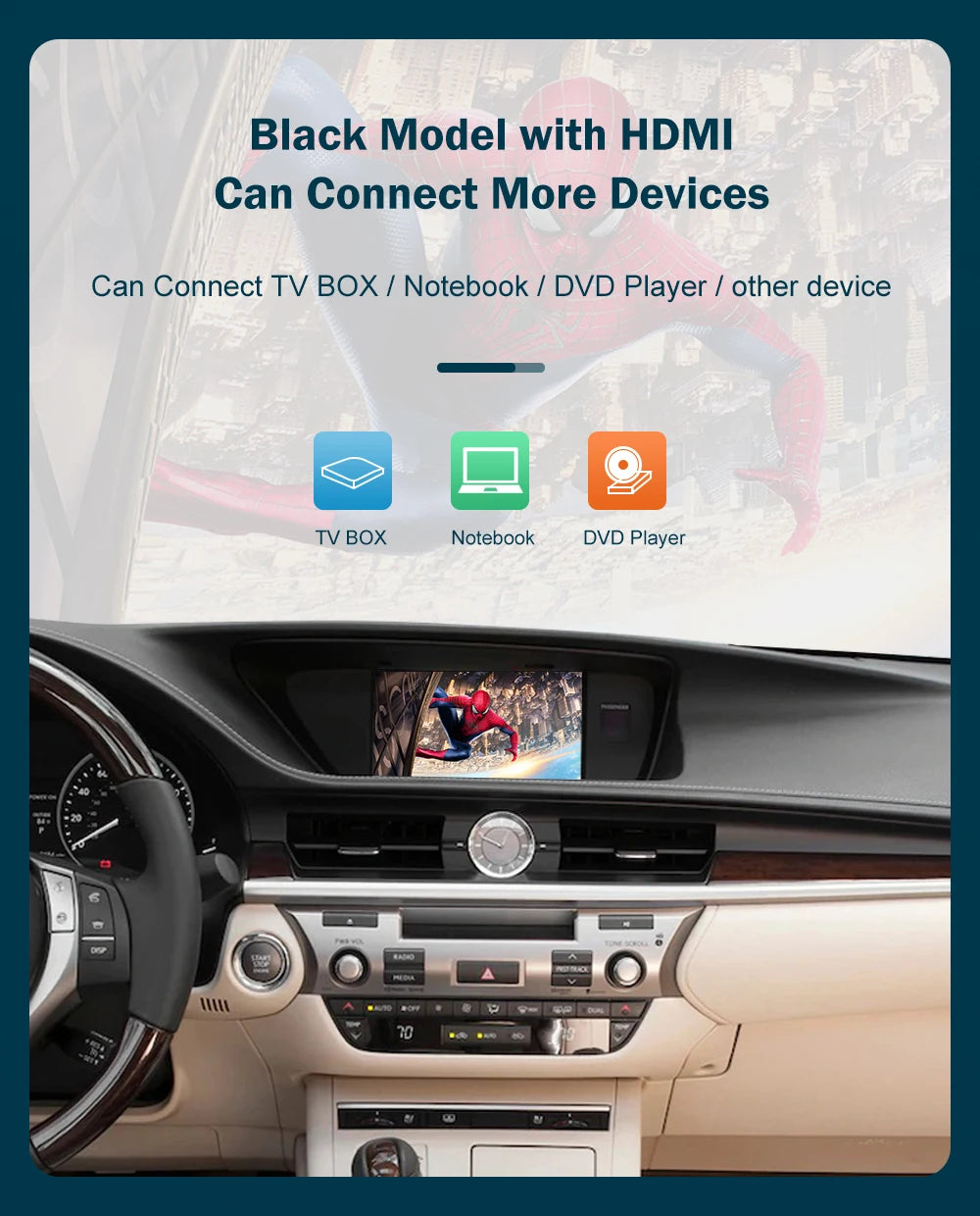 Wireless CarPlay for Lexus ES 2014-2019, with Android Auto Mirror Link AirPlay Car Play Functions