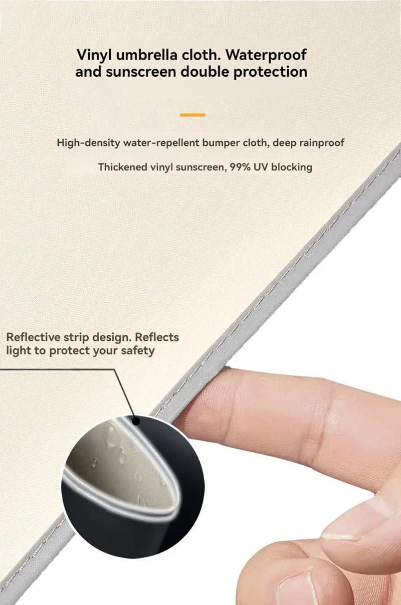 Xiaomi Umbrella Windproof Strong With Reflective Stripe Reverse Automatic Fold Umbrella UV Umbrella Insulation Portable Parasol