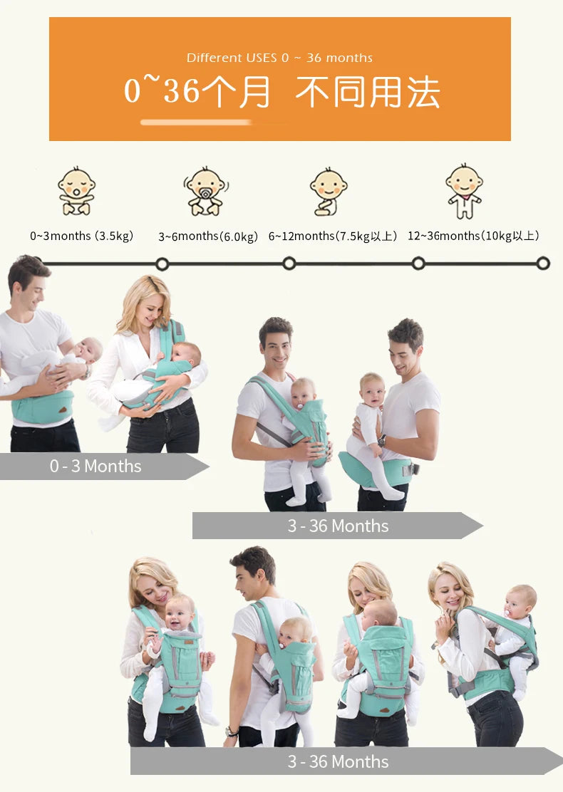 Breathable Ergonomic Baby Carrier Backpack Portable Infant Baby Carrier Kangaroo Hipseat Heaps Baby Sling Carrier Wrap for 0-36M