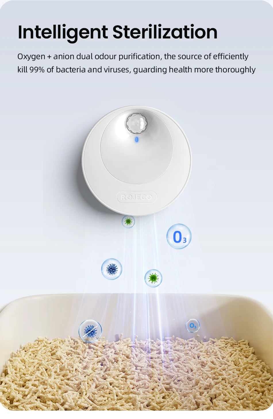 ROJECO 4000mAh Smart Cat Litter Deodoriser Automatic Cat Litter Box Odor Purifier For Pet Toilet Deodorant Purifier Accessories