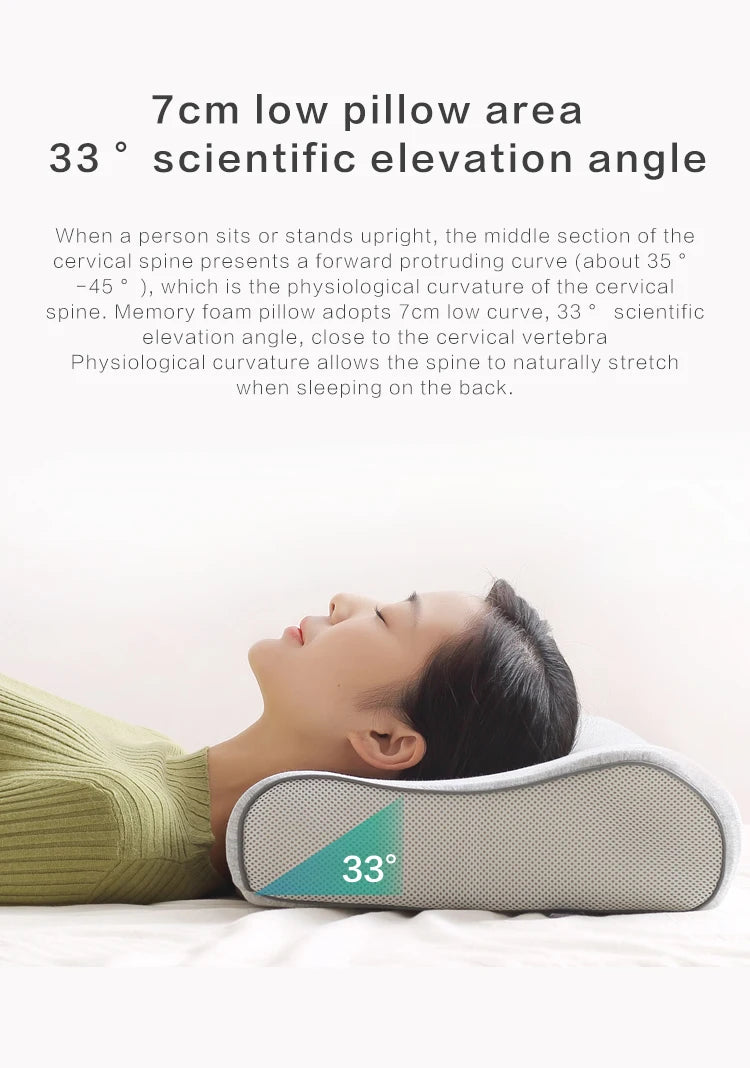Orthopedic Memory Foam Pillow Neck Protection Slow Rebound Memory Pillow Wave Curve Shape Health Cervical Neck