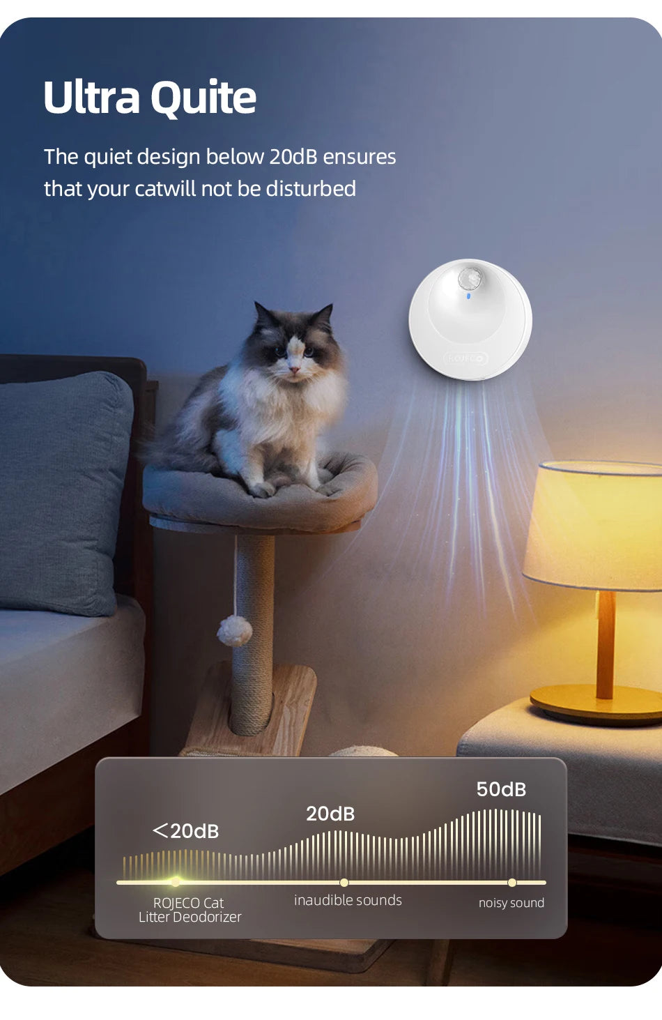 ROJECO 4000mAh Smart Cat Litter Deodoriser Automatic Cat Litter Box Odor Purifier For Pet Toilet Deodorant Purifier Accessories