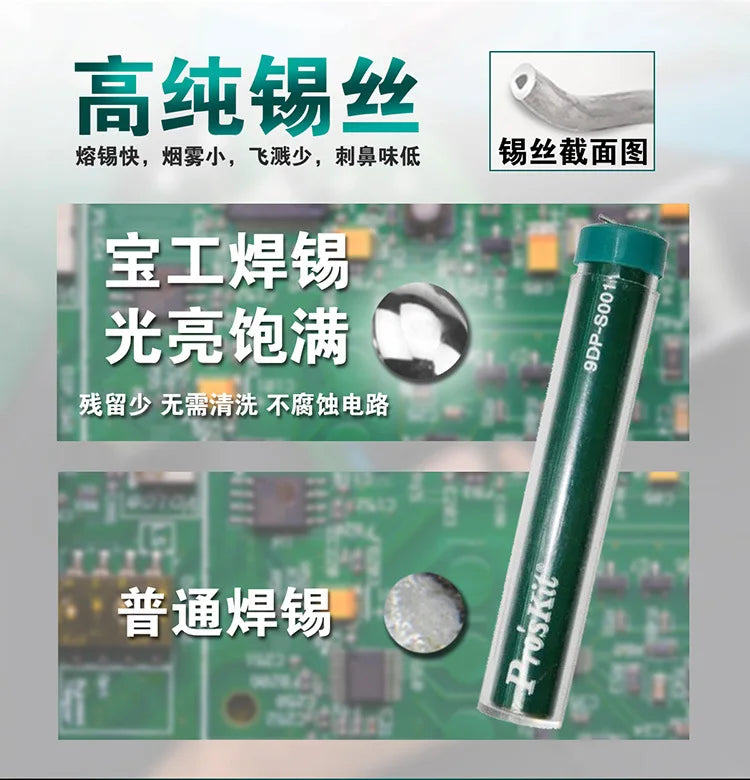 2025 Special tools set for electricians: multimeter, soldering iron, screwdriver, knife, scissors tool set.