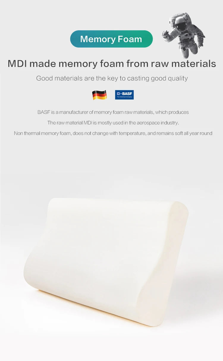 Orthopedic Memory Foam Pillow Neck Protection Slow Rebound Memory Pillow Wave Curve Shape Health Cervical Neck