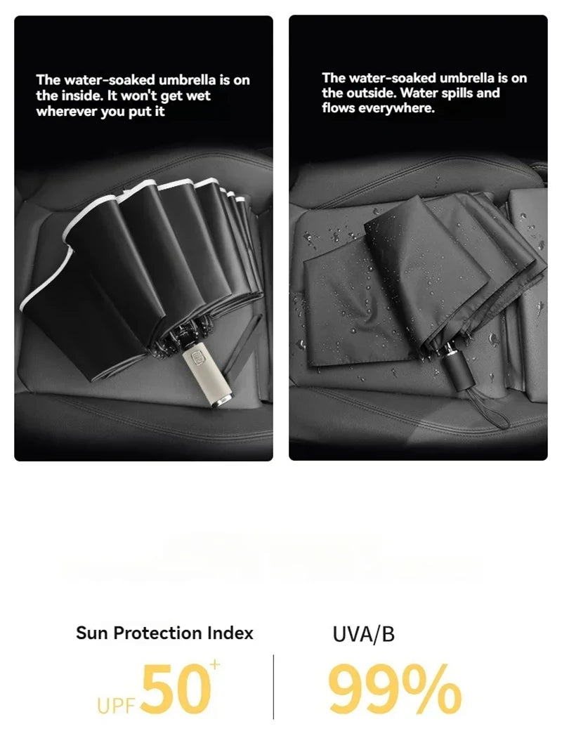 Xiaomi Umbrella Windproof Strong With Reflective Stripe Reverse Automatic Fold Umbrella UV Umbrella Insulation Portable Parasol