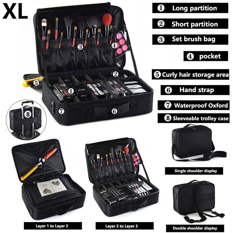 New Oxford Makeup Bag For Women Professional Large Capacity  Travel Cosmetic Case Waterproof Manicure Makeup Toolbox