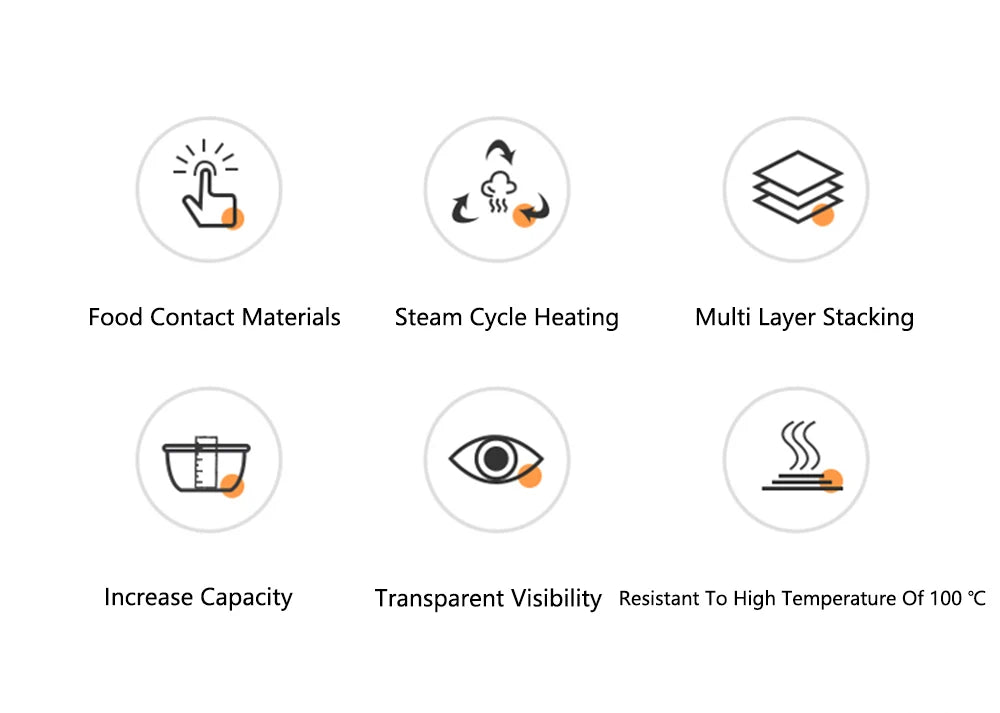 COOKER KING Microwave Heating Steamer Household Large Capacity Steamer Kitchen Steamer Box Steamer Rack Can Exhaust Steam