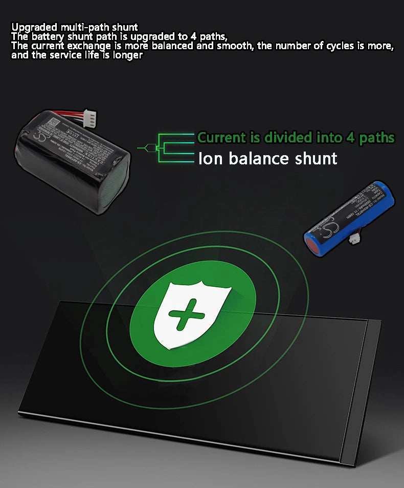 Cameron Sino GPS, Navigator Battery For TomTom Go 550 Live 8CP5.011.11 Part Number For TomTom P11P11-43-S01 Capacity 1100mAh