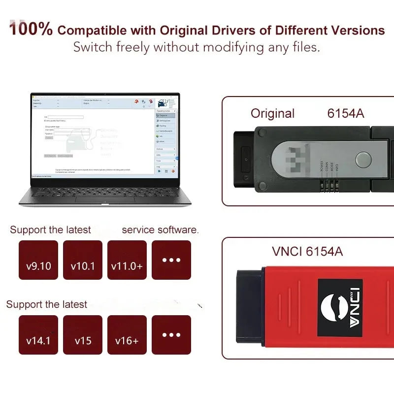 2025 VNCI6154 OD1S 25.0.1 Support CAN FD DoIP Protocol Original Driver Cover All Models 6154 OBD2 Diagnostic Tools ForAUDI ForVW
