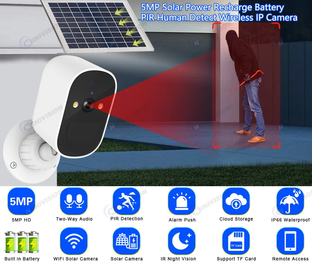 5MP HD Surveillance Solar Camera Wireless WiFi Security Battery Powered IP Camera Home Survalance Protection Rechargeable ICsee
