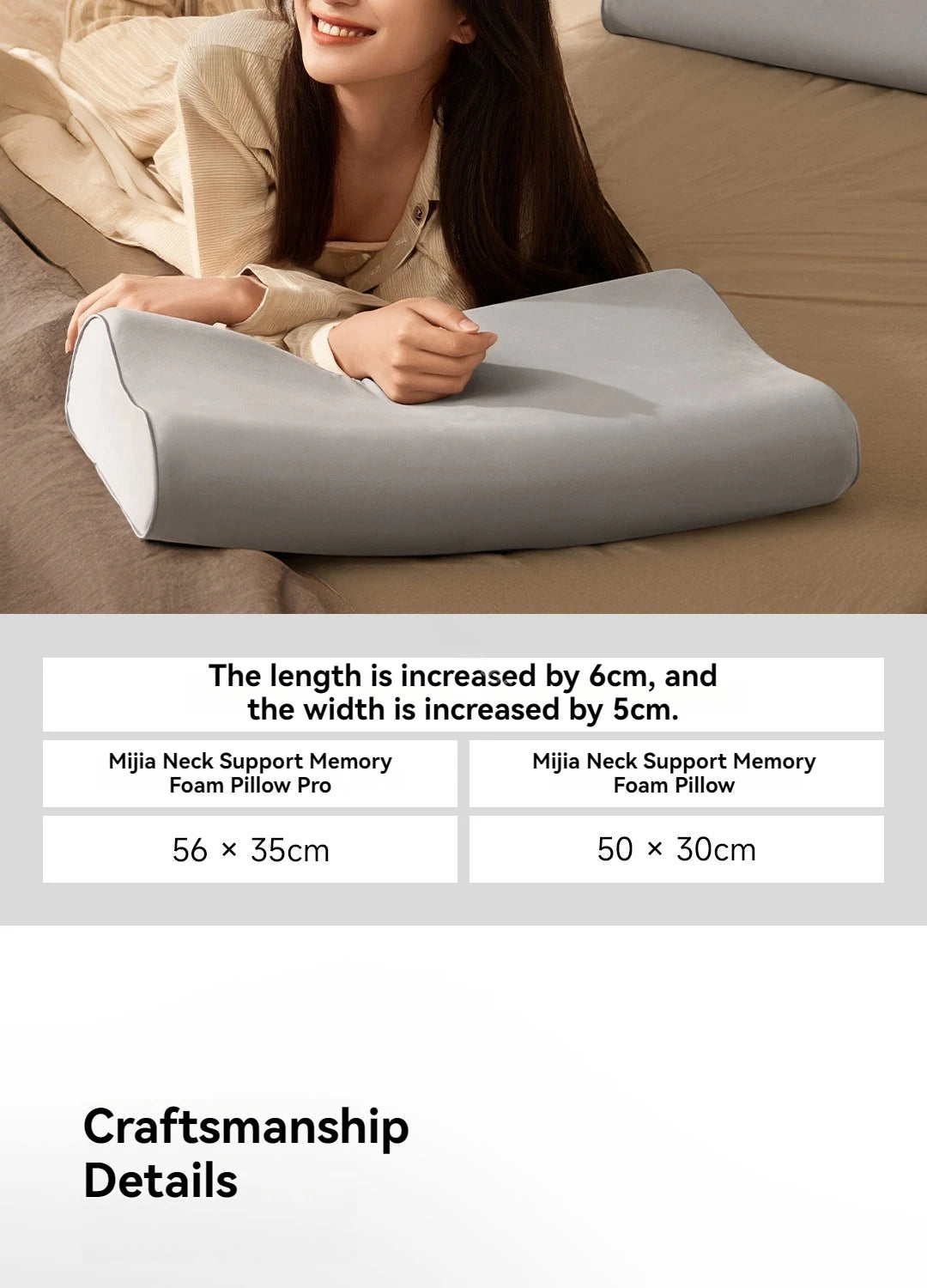 Xiaomi Mijia Memory Cotton Neck Pillow Pro Soft Breathable Antibacterial Strong Support 9cm 11cm High Low Curve Seamless Fit