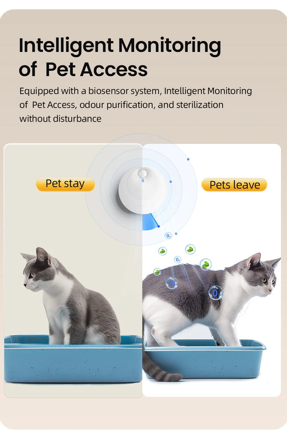 ROJECO 4000mAh Smart Cat Litter Deodoriser Automatic Cat Litter Box Odor Purifier For Pet Toilet Deodorant Purifier Accessories