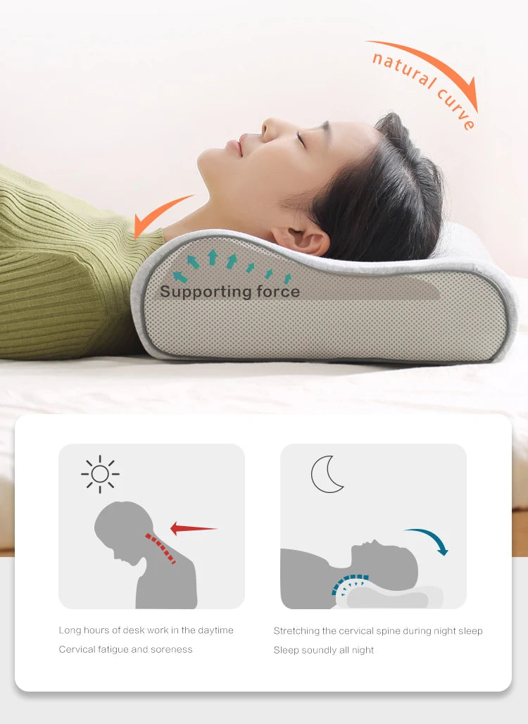 Orthopedic Memory Foam Pillow Neck Protection Slow Rebound Memory Pillow Wave Curve Shape Health Cervical Neck