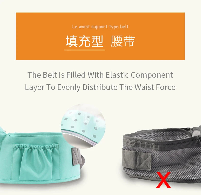 Breathable Ergonomic Baby Carrier Backpack Portable Infant Baby Carrier Kangaroo Hipseat Heaps Baby Sling Carrier Wrap for 0-36M