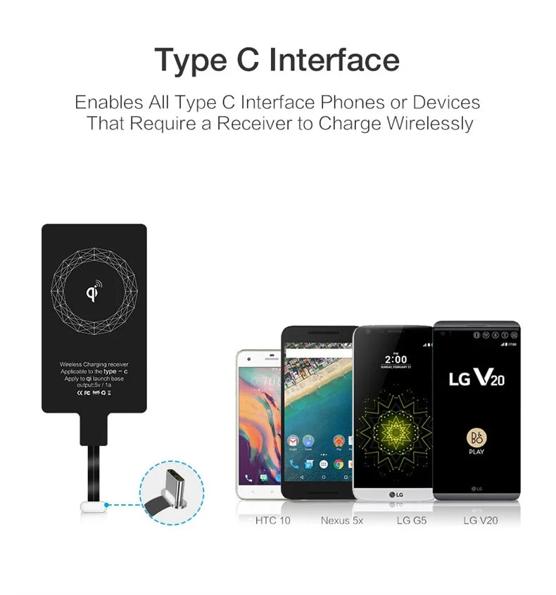 Wireless Charger Receiver Support Type C Micro USB Fast Wireless Charging Adapter For iPhone Ios Android phone Wireless Charge