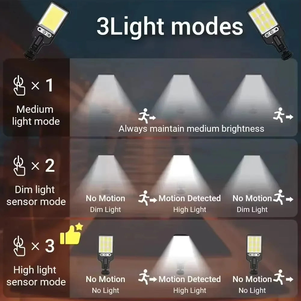 Solar Lights Outdoor With 3 Mode Waterproof Motion Sensor Security Lighting Wall COB Street Lamp for Garden Patio Garage Light