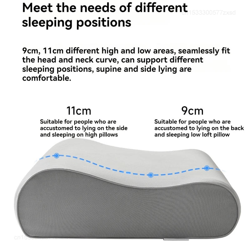 Xiaomi Mijia Memory Cotton Neck Pillow Pro Soft Breathable Antibacterial Strong Support 9cm 11cm High Low Curve Seamless Fit