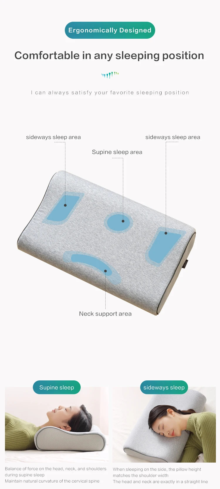Orthopedic Memory Foam Pillow Neck Protection Slow Rebound Memory Pillow Wave Curve Shape Health Cervical Neck