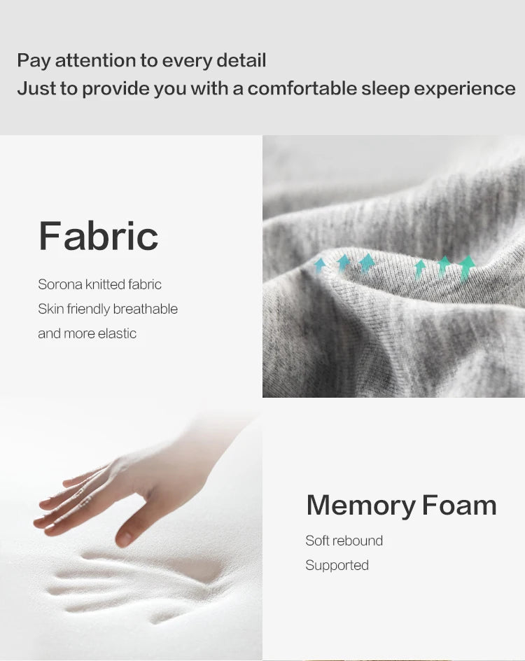 Orthopedic Memory Foam Pillow Neck Protection Slow Rebound Memory Pillow Wave Curve Shape Health Cervical Neck
