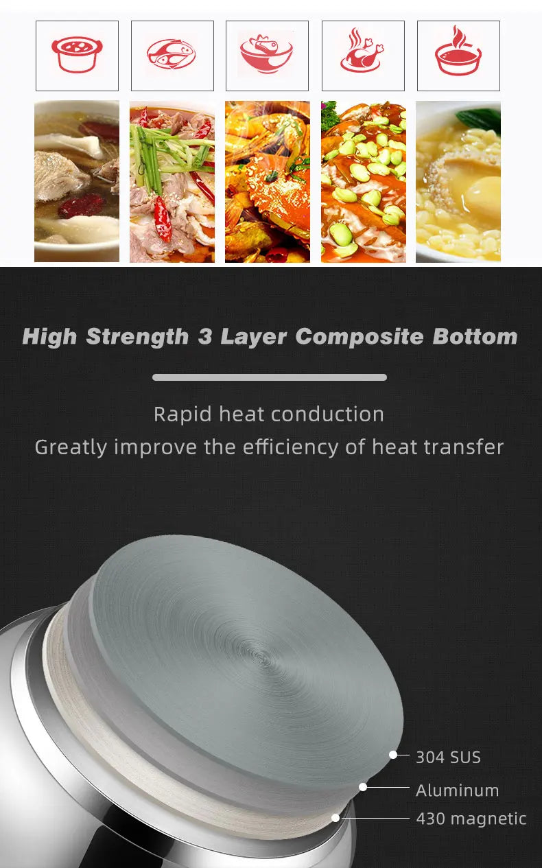 Pressure Cooker Multifunctional Pressure-Limited Explosion-proof Pressure Cooker Stainless Steel Kitchen Pressure Pot