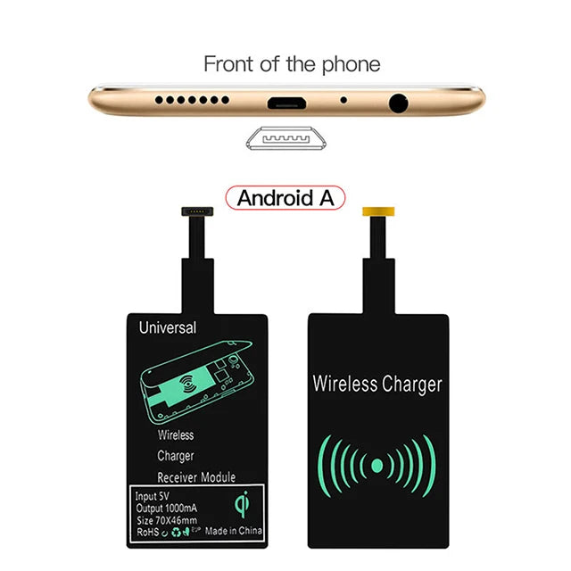 Wireless Charger Receiver Support Type C Micro USB Fast Wireless Charging Adapter For iPhone Ios Android phone Wireless Charge