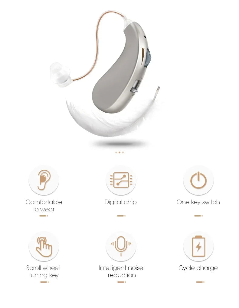 Enlarged hearing health earphones enhance ear sound protection for the elderly with hearing loss and tinnitus For Hearing Aid